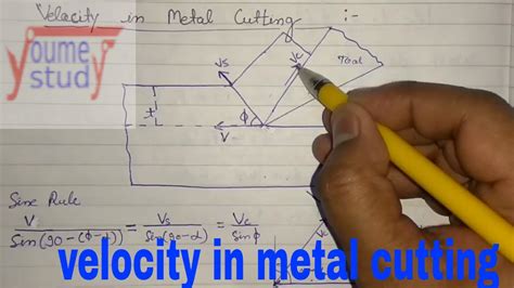 Velocity Metal Structures LLC